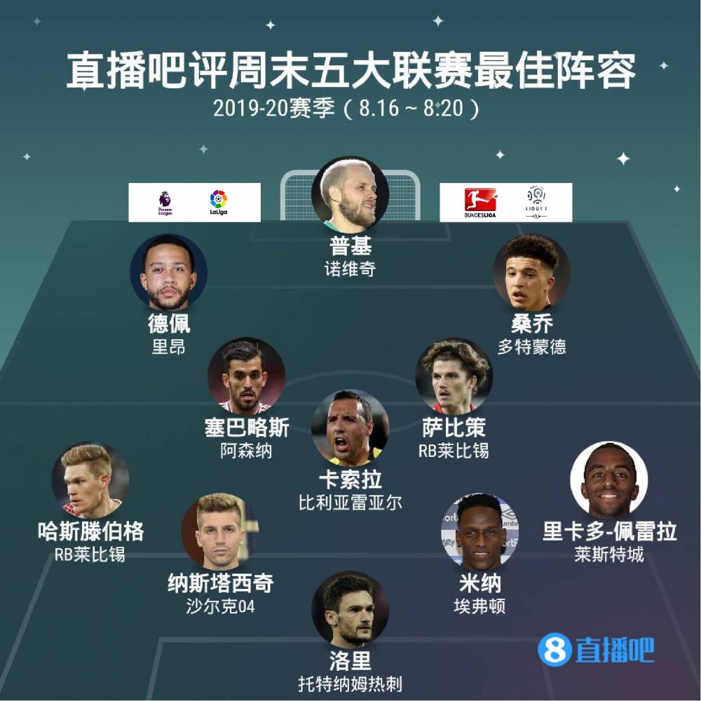 露头角的标