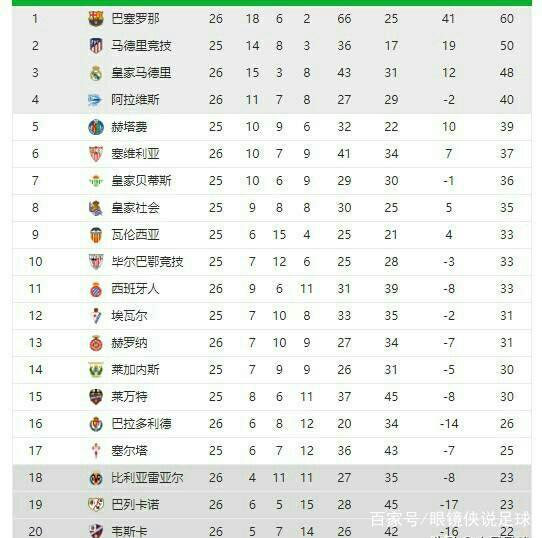 流砥柱