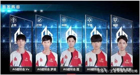 个国际化
