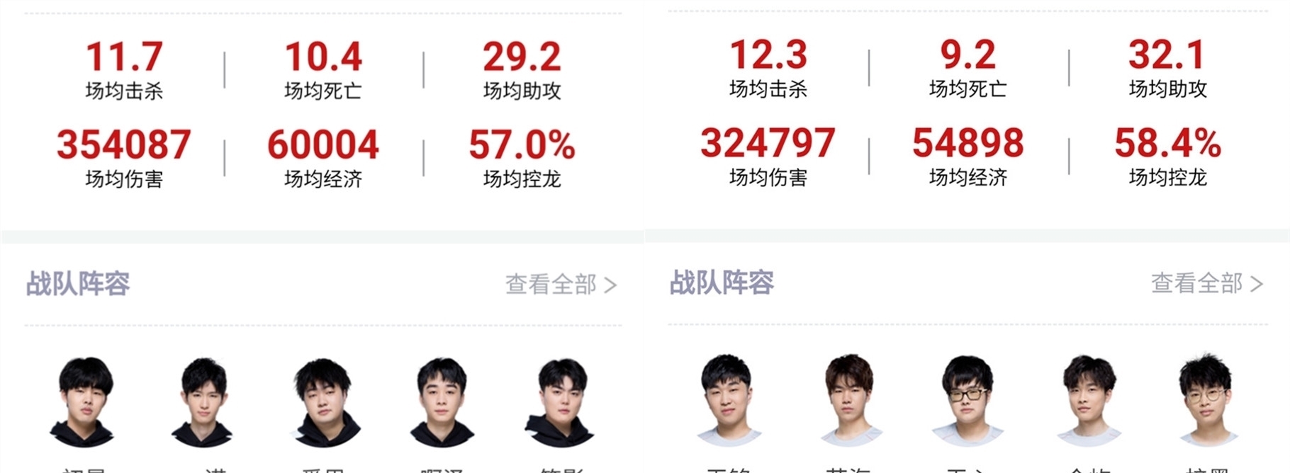 这个策略在