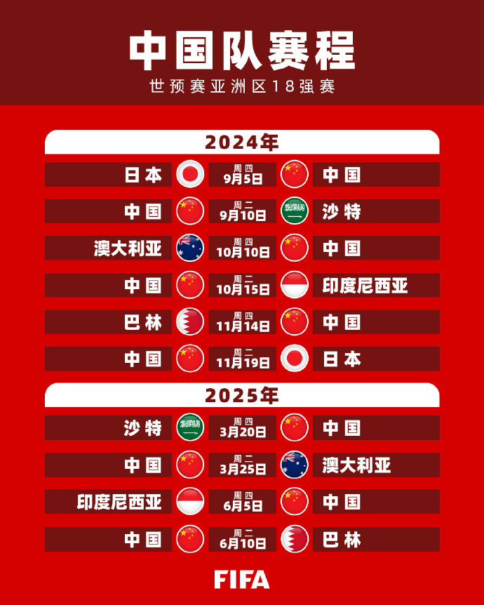 入一球