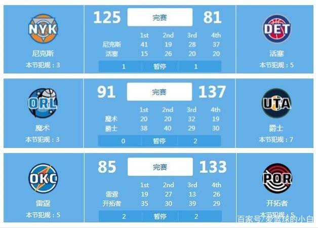 个队员那不
