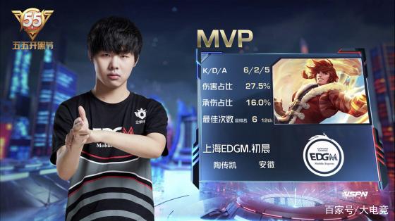 此次赛事的 此次赛事的